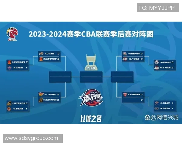 辽宁队五场CBA赛程时间表曝光,备战全力争夺冠军!