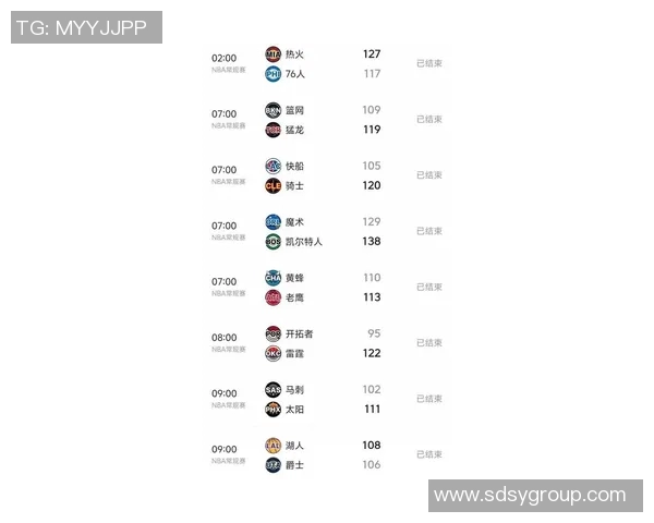 詹姆斯助湖人胜勇士，继续领跑西部联盟积分榜