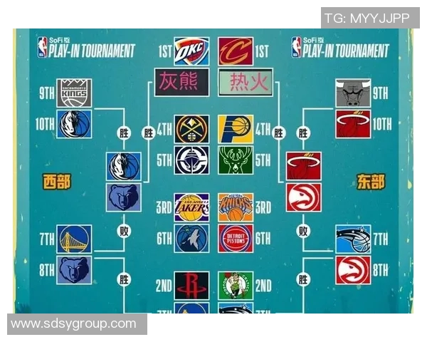 热火胜灰熊，东部季后赛形势渐入佳境