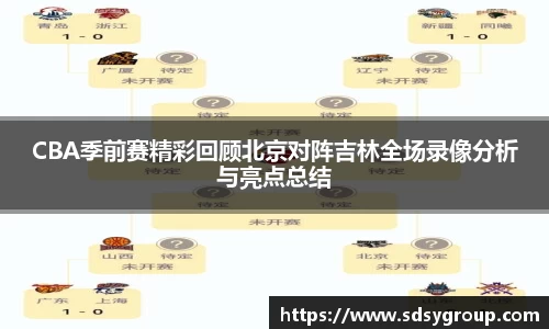 CBA季前赛精彩回顾北京对阵吉林全场录像分析与亮点总结
